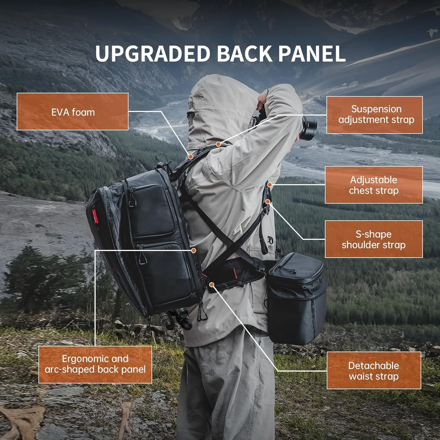 PGYTECH OneMo 2 25L-33L Camera Backpack with Shoulder Bag for Photographers, Waterproof Large Camera Bag for Canon/Nikon/Sony/dji Drone/Laptop/Tripod, Black